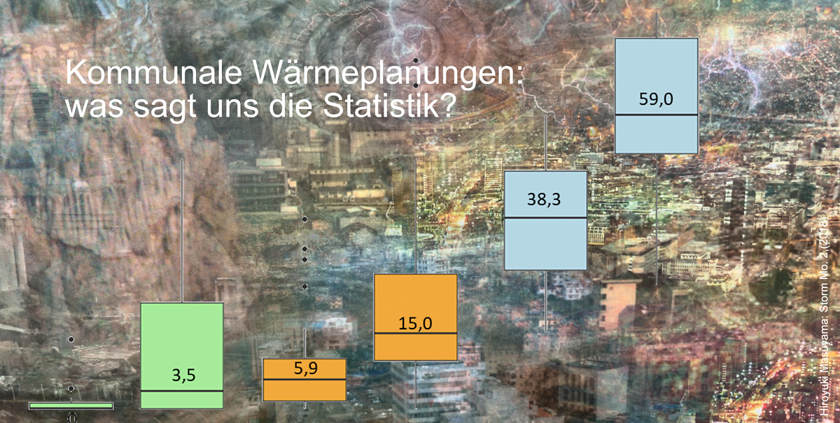 Flaechengroessen-Versorgungsgebiete_1